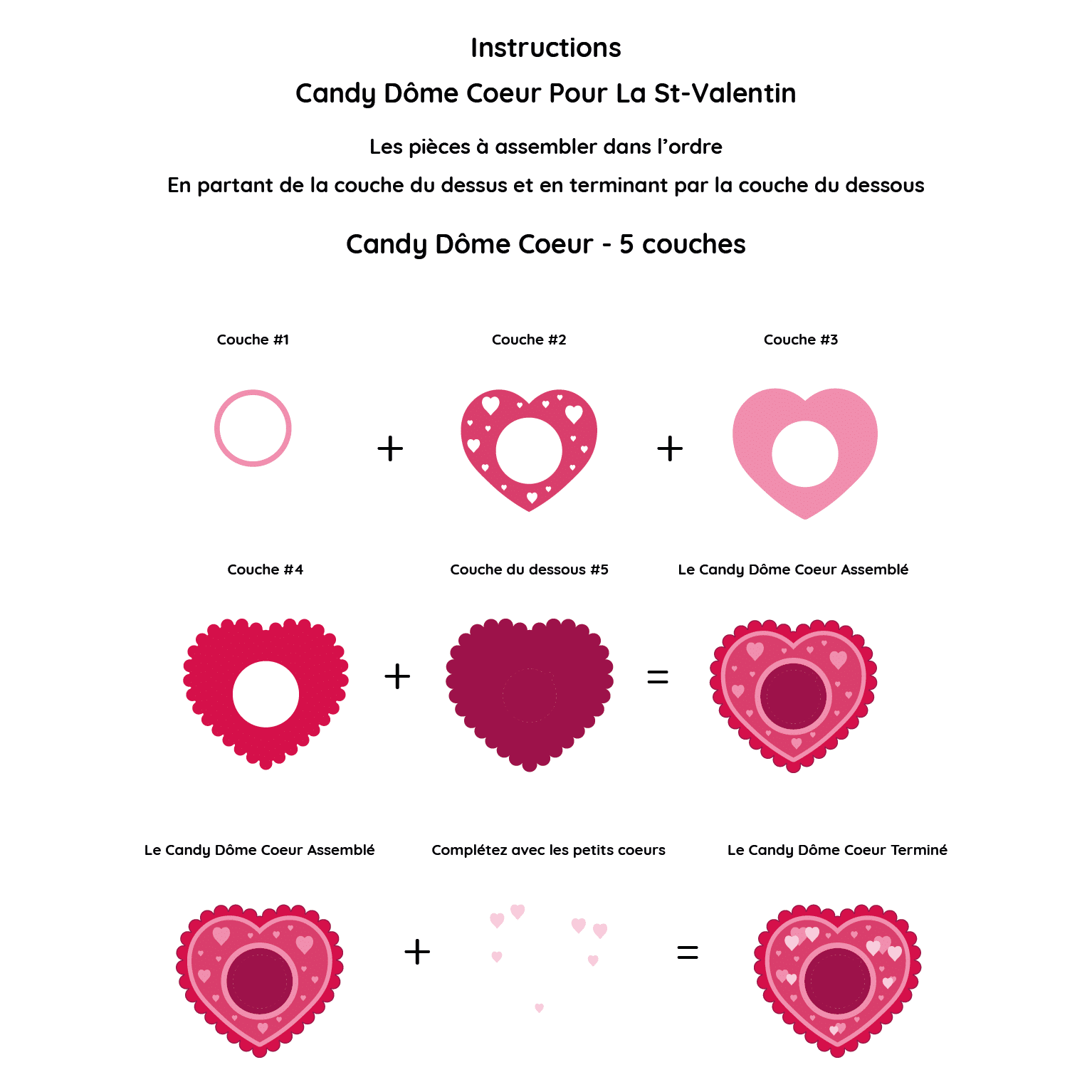 Comment faire un Candy Dôme Coeur avec Cricut