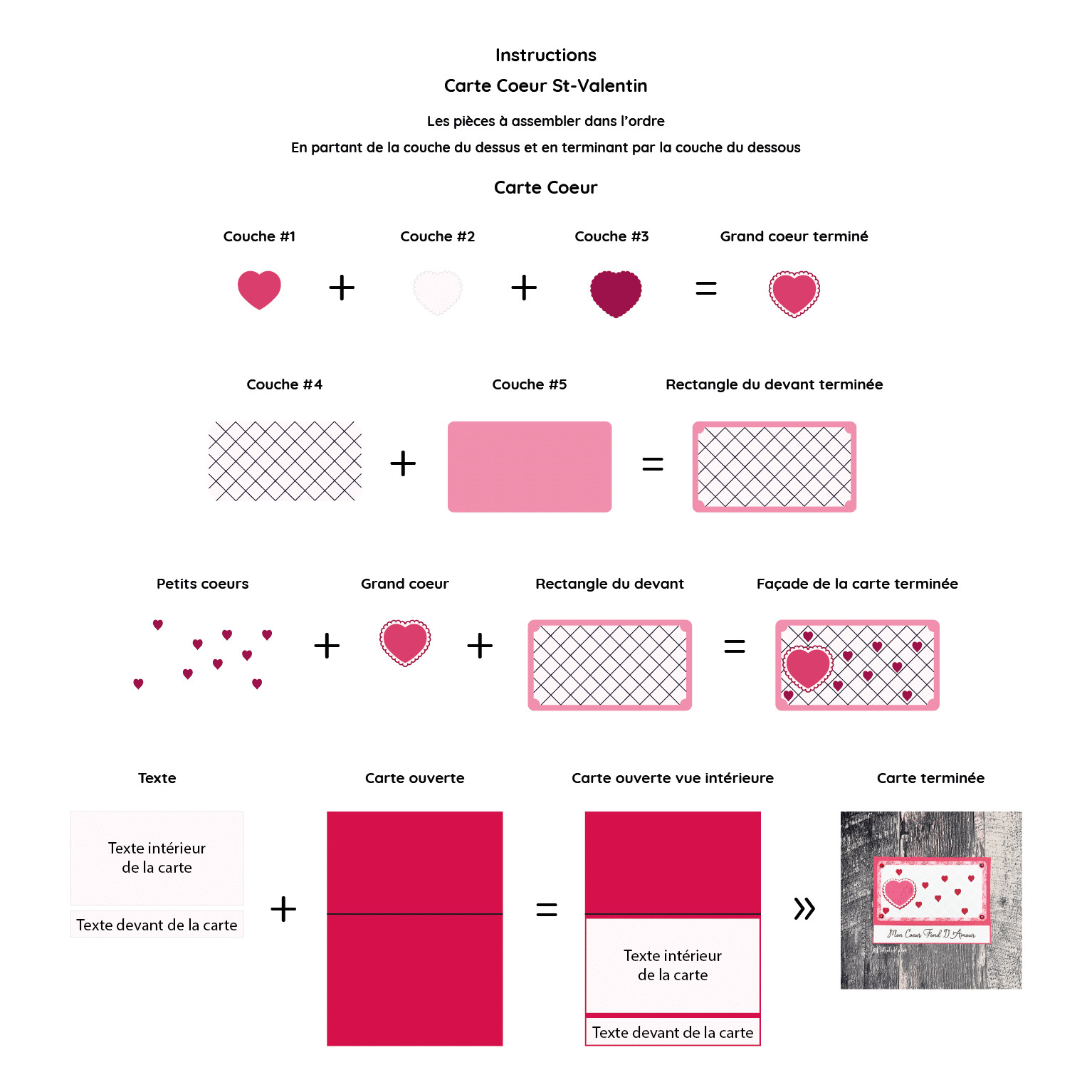 étapes assemblage carte st-valentin Cricut
